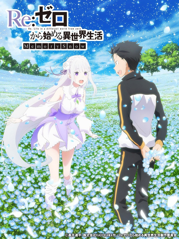 Re:Zero. Жизнь с ну ля в альтернативном мире: Снежные воспоминания